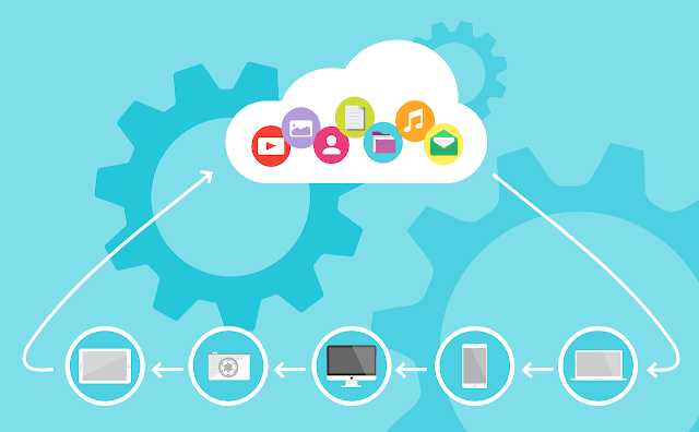 Cloud Computing dan Pemanfaatannya bagi Kehidupan Sehari-Hari
