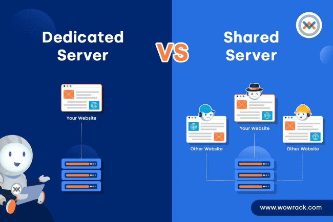 Everything You Need to Know About a Dedicated Server
