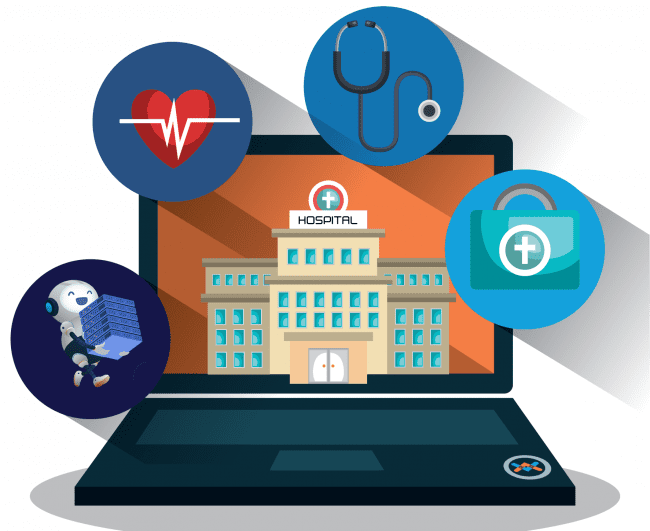 The Healthcare Industry and Protecting it Against Threat Actors