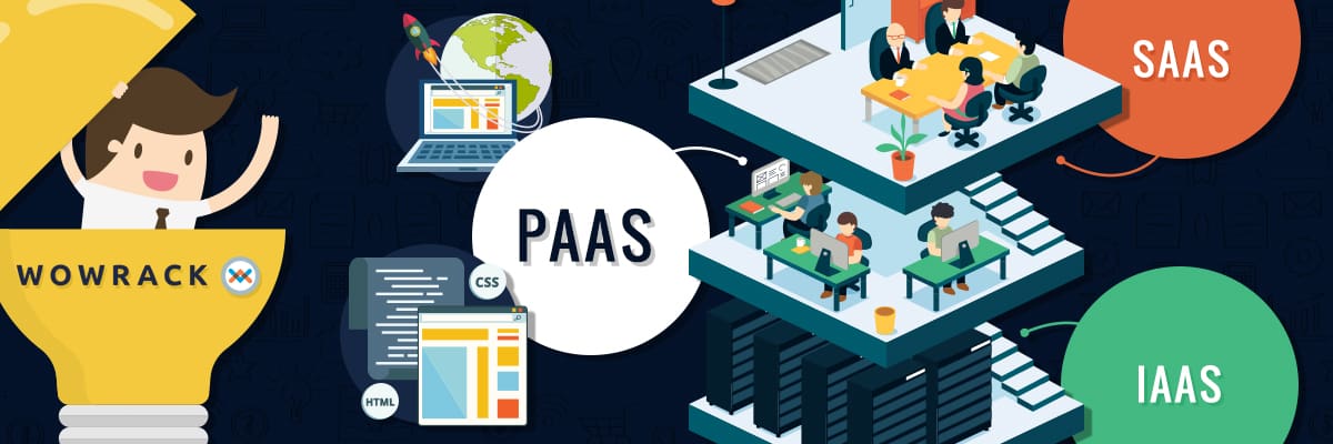 Comparing PaaS to Other Types of Managed Services and Choosing the Right One