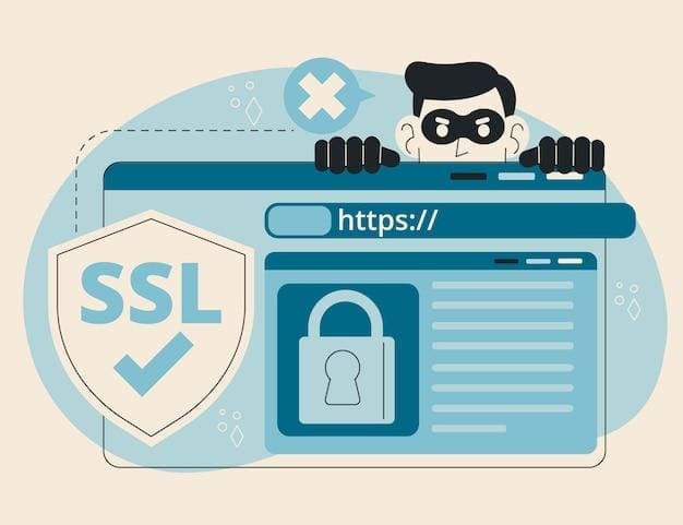 Mengenal SSL Hingga Fungsi dan Jenis-Jenisnya